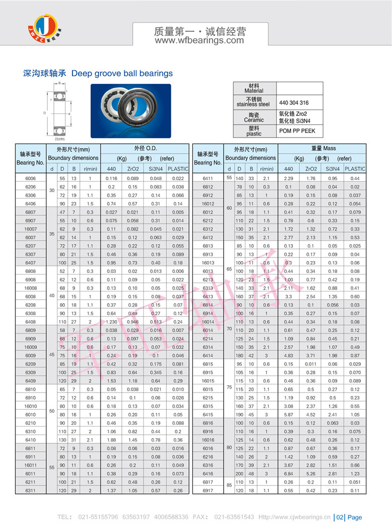 POM塑料轴承