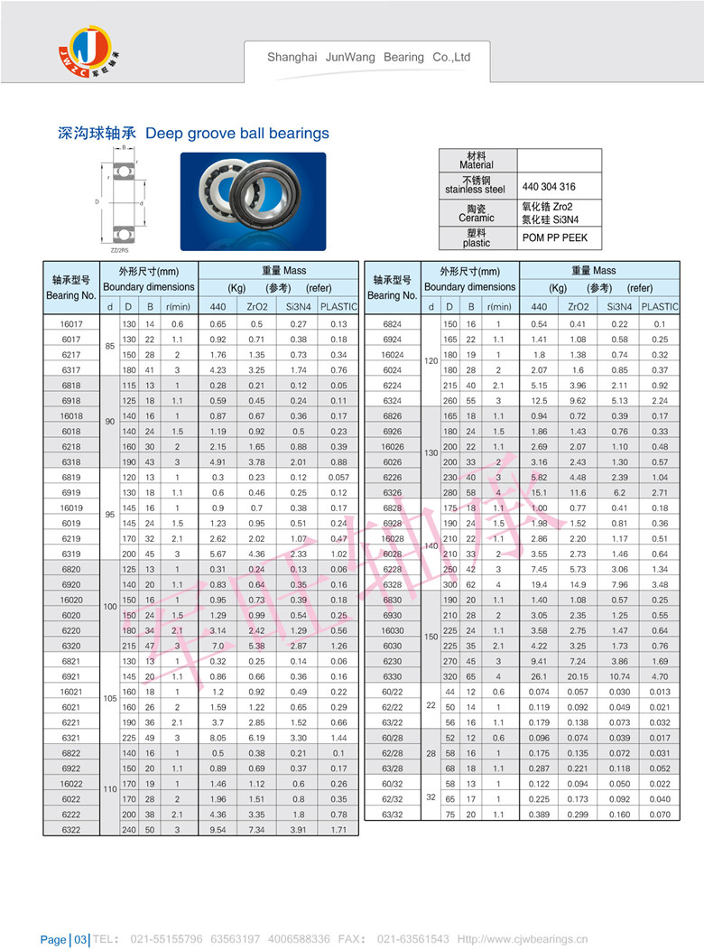 PP塑料轴承