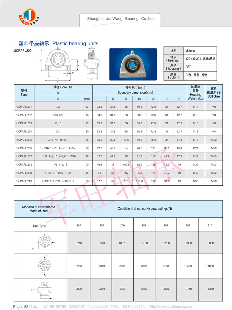 塑料轴承座尺寸表pa200系列